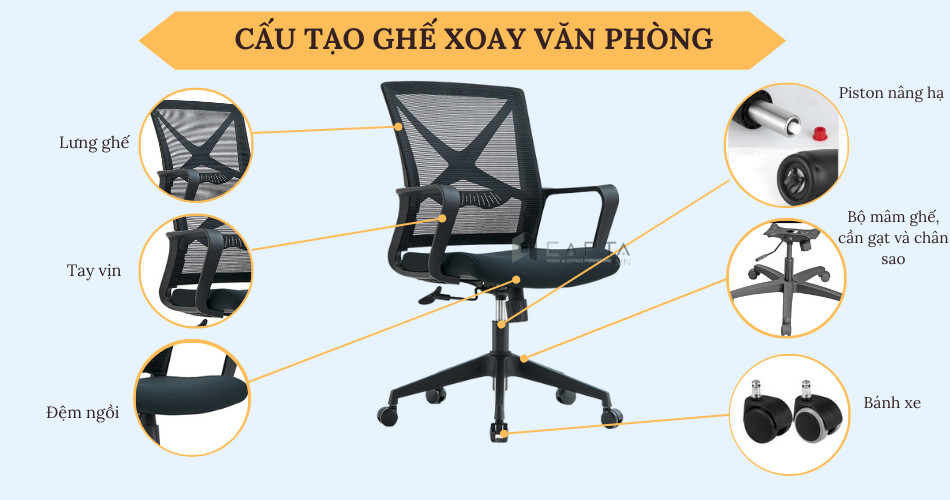 Cấu tạo ghế xoay văn phòng